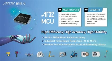 AT32 MCU-Based High-Performance Motor Control Solutions - PR Newswire APAC