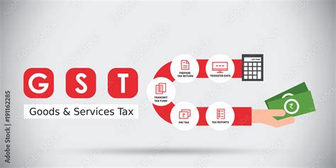 Gst Good And Services Tax Concept Gst Tax Stock Vector Adobe Stock