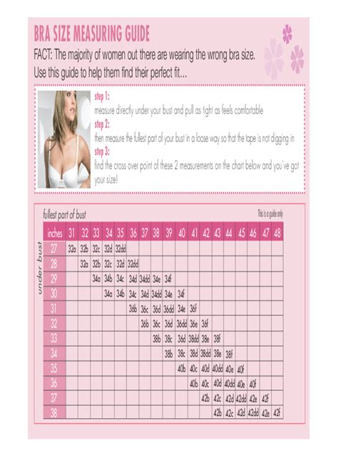 European Bra Size Conversion Chart Hot Sex Picture