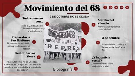 Infograf A Movimiento Del