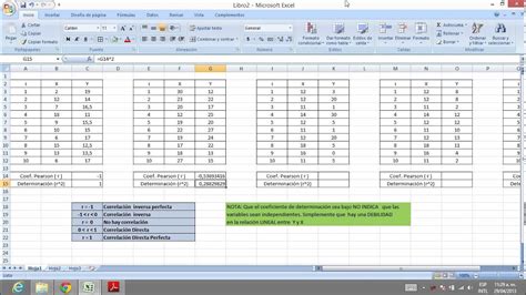 Coeficiente De Correlacion Ejercicios Resueltos