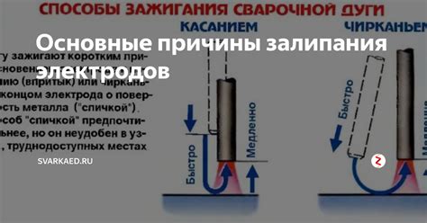 Электроды для начинающих: Как новичку выбрать электроды для РДС сварки