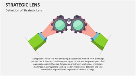 Strategic Lens PowerPoint and Google Slides Template - PPT Slides