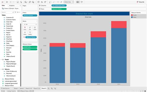 Tableau Visualisation-All you want to know about Bar Chart