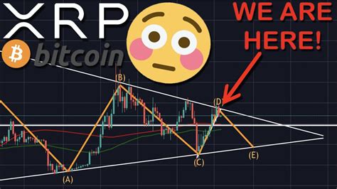 Urgent Day Left For Xrp Ripple Bitcoin Massive Volume Is Coming