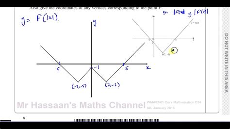 P3 C34 Ial Wma0201 Jan 2018 Q4 Graphs And Functions Modulus Combined Transformations