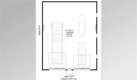 Most Common Tandem Garage Types And Dimensions