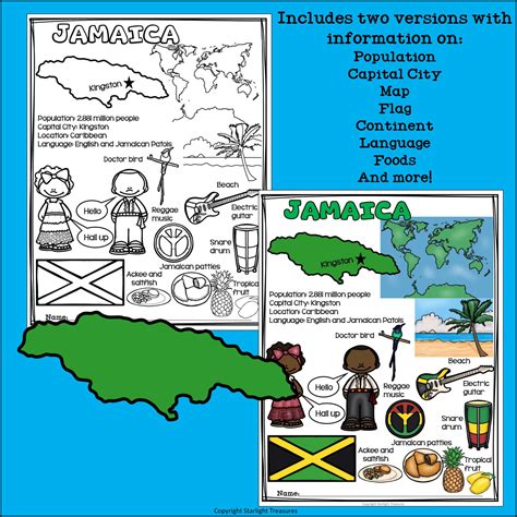 Jamaica Fact Sheet for Early Readers | Made By Teachers
