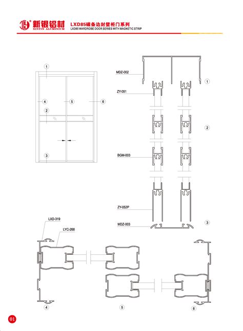 Guangdong Yaoyinshan Aluminum Co Ltd