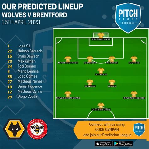 Classificações De Wolves X Brentford - PREVIEW WOLVES V BRENTFORD - Always Wolves