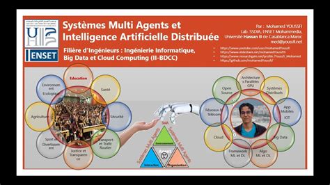 Part Syst Mes Multi Agents Et Intelligence Artificielle Distribu E