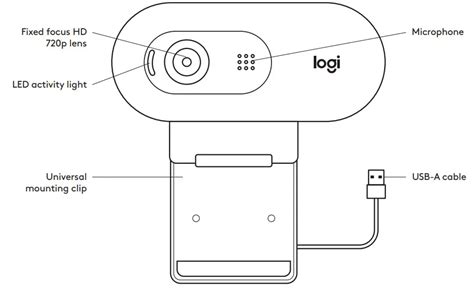 Logitech C Hd Webcam Installation Guide