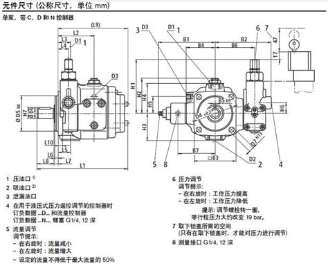 China Customized Zhenyuan Pv Pv A Series Hydraulic Vane Pump Pv A