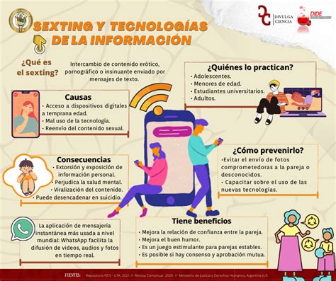 Sexting Y Tecnologías De La Información