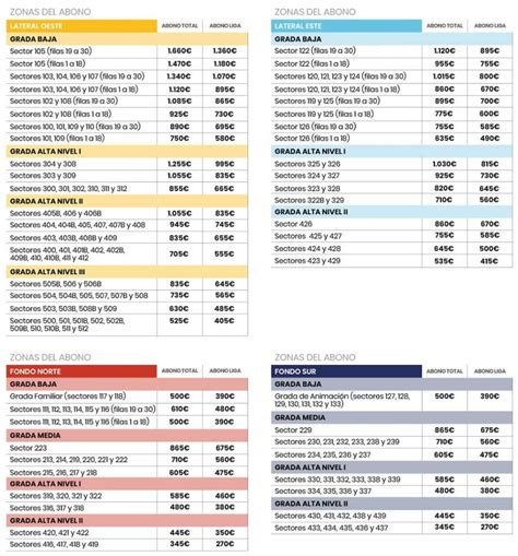 Carnet De Socio Y Abonado Del Atl Tico De Madrid En