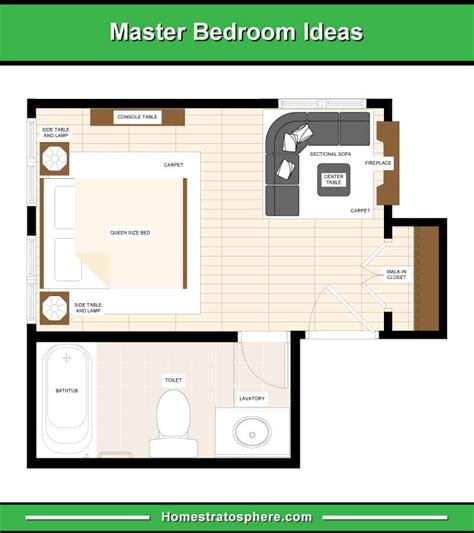 Walk In Closet Plans Dimensions | Dandk Organizer