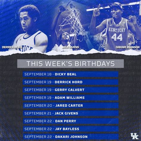 Your Favorite Player S Birthday Suit Revealed Only For Those Who Subscribe news