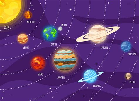 Conjunto De Planetas Del Sistema Solar De Dibujos Animados En El Espacio Universo Colorido Con