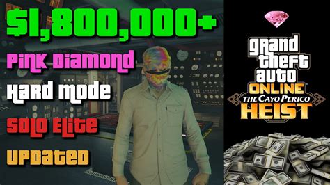 The Ultimate Cayo Perico Heist Elite Challenge Guide For Solo Beginners