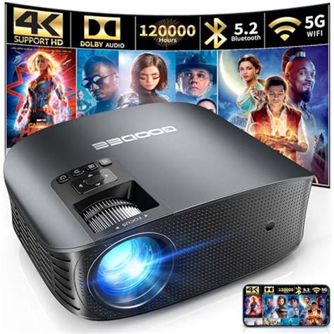 Goodee Projector K With Wifi And Bluetooth My Honest Review