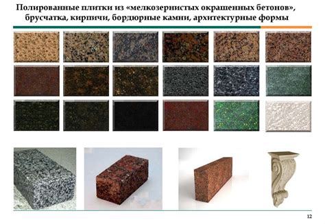 Организация производства высокопрочных мелкозернистых бетонов нового ...