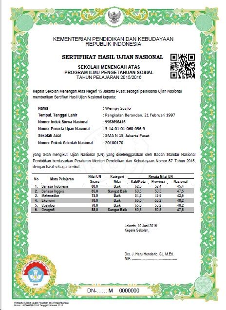 Contoh Nilai Ijazah Smk 2019 Delinewstv