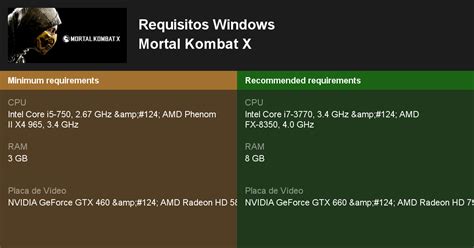 Mortal Kombat X Requisitos Mínimos E Recomendados 2025 Teste Seu Pc 🎮