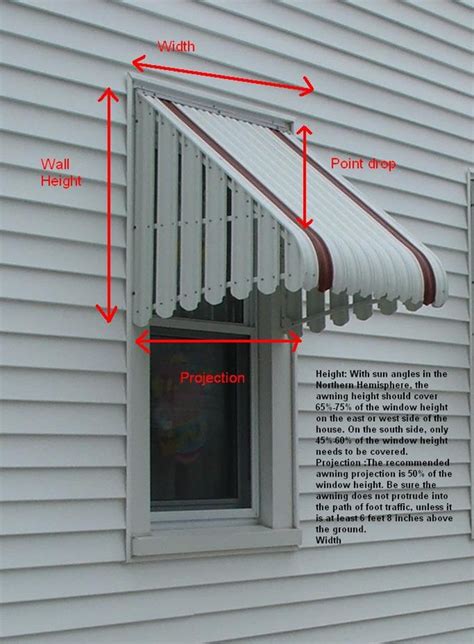 Measure for Window Awnings