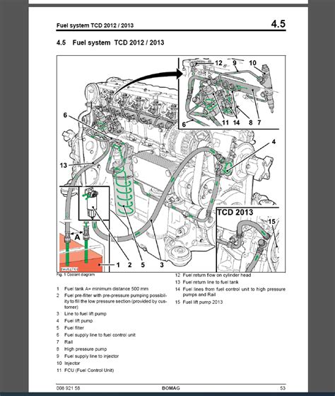 BOMAG Finisher BF800 P Service Manual Machine Catalogic