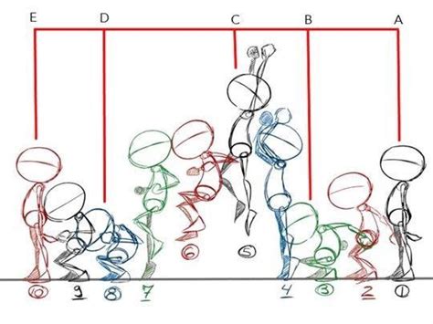 What is Frame In Animation?