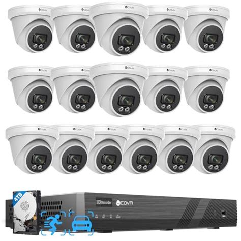 Dahua Security Camera System Top Features For Ultimate Home Protection