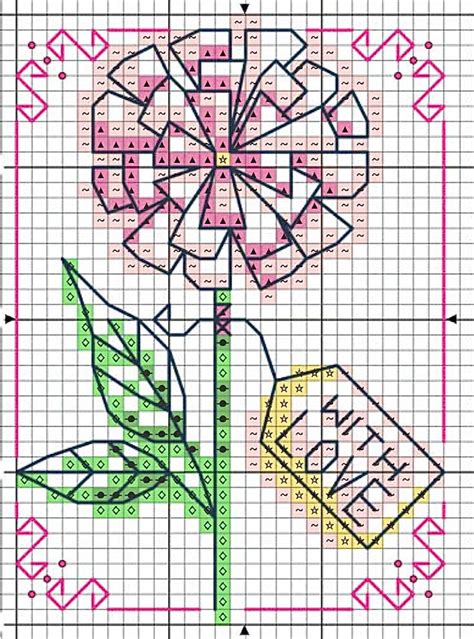 Pin Di Beth Gable Su Cross Stitch Nel Ricamo Punto Croce Punto