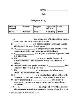 Intro To Programming Quiz Worksheet By Oasis EdTech TPT