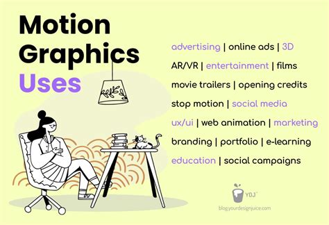 15+ Best Online Motion Graphics Courses for Self-Learners (2023) ~ YDJ Blog