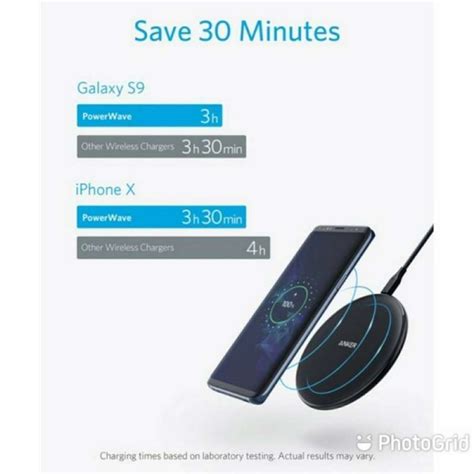 Jual Wireless Charger Anker Powerwave Pad A2503 Di Seller Toplose33