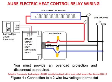 How To Test Low Voltage Thermostat Wire Wiring Work