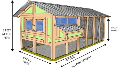 8 Foot Wide American Coop Carolina Coops