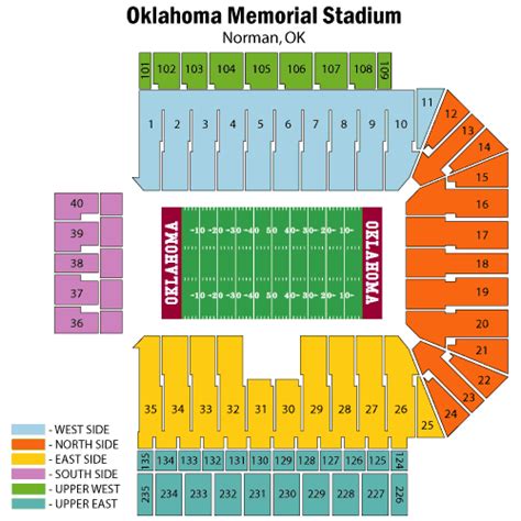 oklahoma state football stadium layout design