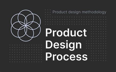 Product Design Process Figma