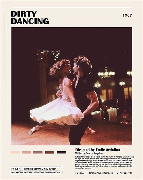 Dirty Dancing Poster Digital Art by Populistisk Strew - Fine Art America