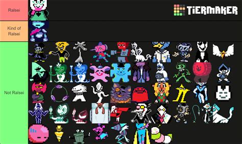 Deltarune Character Tier List Based On Whether They Are Ralsei Or Not