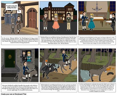 Sleepy Hollow Storyboard Por Paule63842