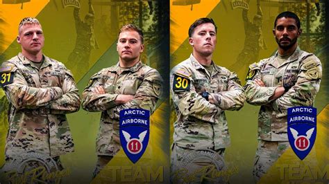 Alaskan soldiers to compete in grueling ‘Best Ranger Competition ...