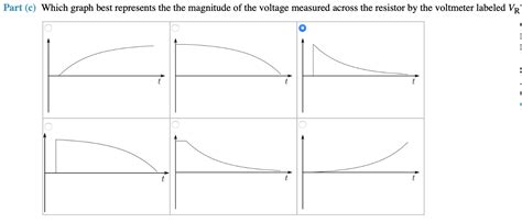 Solved Problem 5 An LR Circuit Includes A Basic Switch Two Chegg