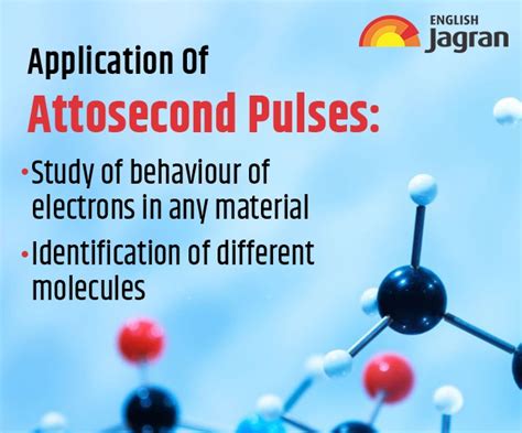 What Are 'Attosecond Pulses' That Won Three Scientists 2023 Nobel Prize In Physics | Explained