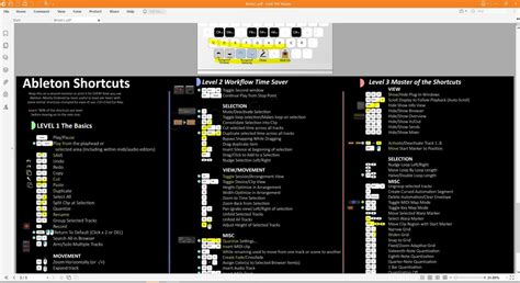 Ableton Live Shortcut Cheat Sheet Etsy