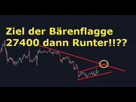 Bitcoin Und Ethereum Endlich Ein Bisschen Hoch 1600 Und 27400