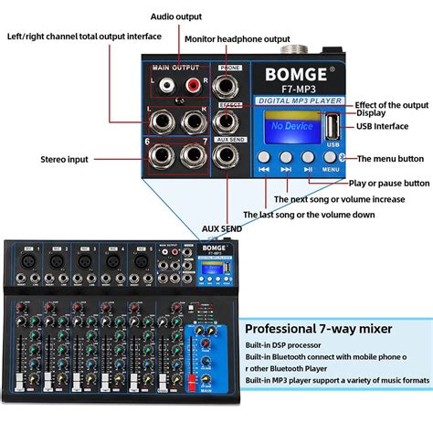 M Langeur Audio M Tallique Canaux Bomge Avec Alimentation Fant Me