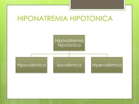 Fisiopatologia Trastornos Del Sodio Hiponatremia Hipernatremia Ppt