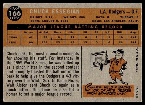 1960 Topps Chuck Essegian Los Angeles Dodgers 166 EBay